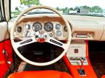 Studebaker Avanti 1963 года